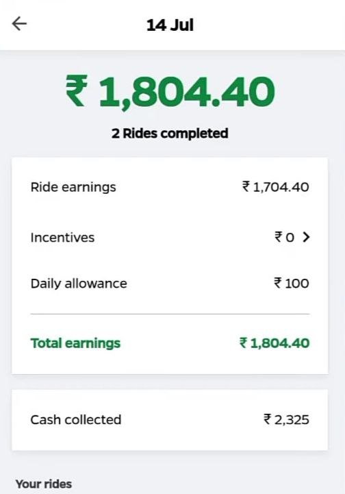 Ola Driver one day Income
